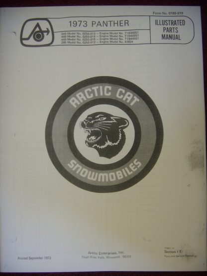 1973 Panther Parts Manual