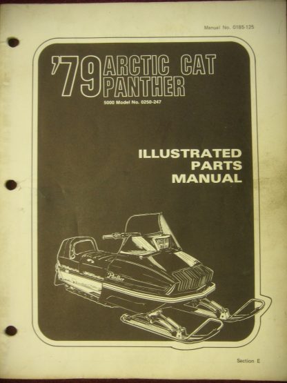 1979 Panther Parts Manual